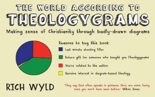 Picture of The World According To Theologygrams: Making Sense Of Christianity Through Badly-drawn Diagrams